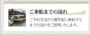 屋形船にご乗船までの流れ